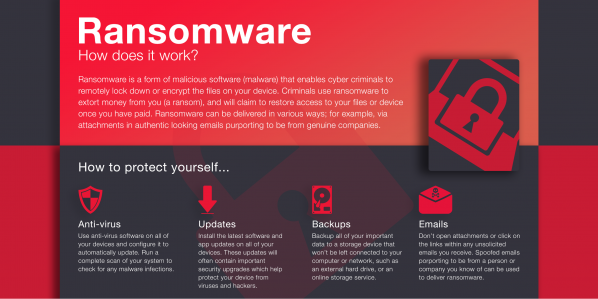 Protect yourself from Ransomware - via http://www.actionfraud.police.uk/